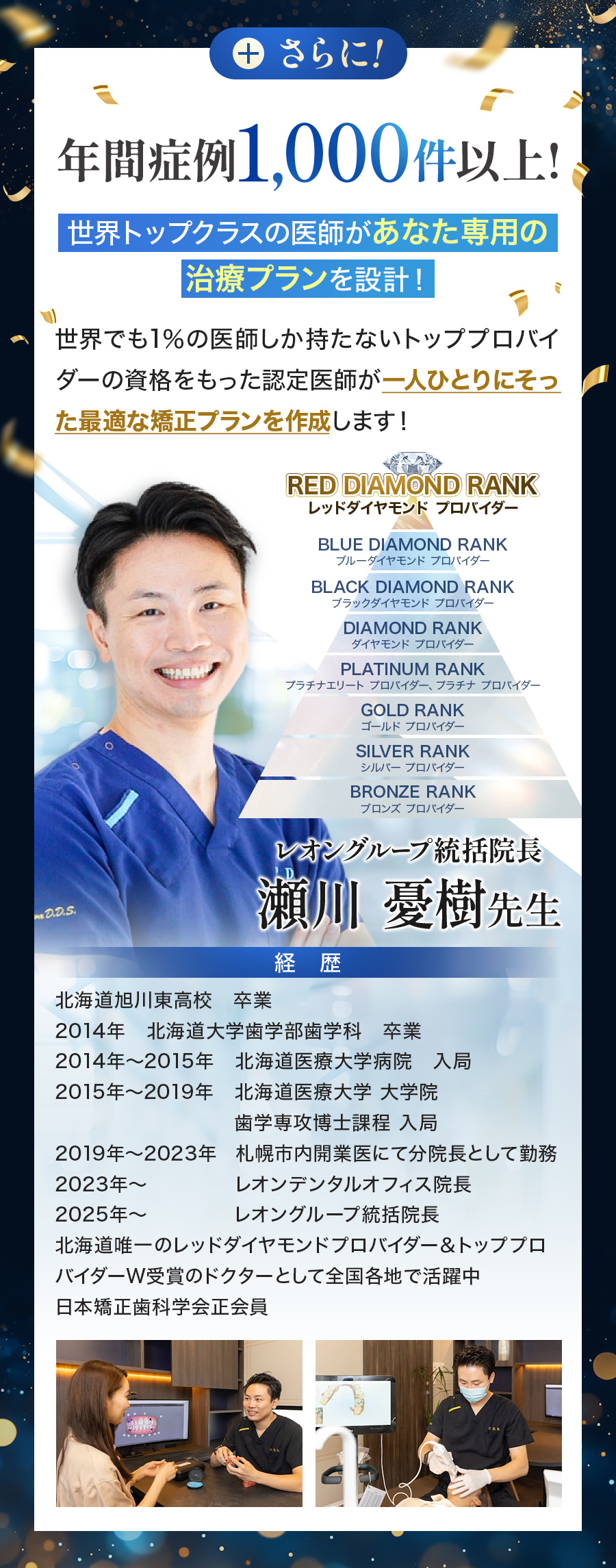 年間症例600件以上！